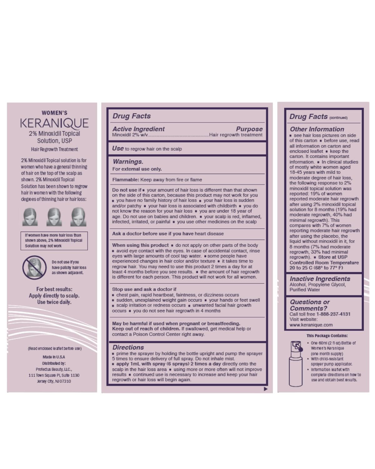 Minoxidil Hair Growth Treatment