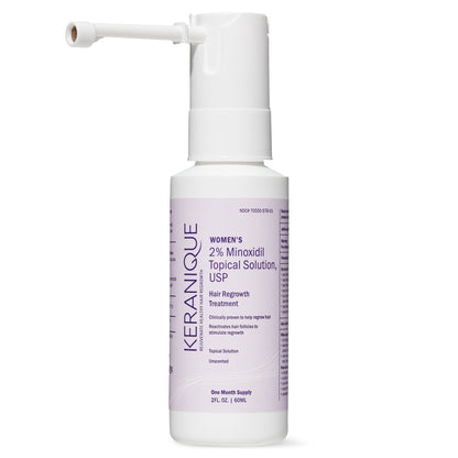 Minoxidil Hair Growth Treatment