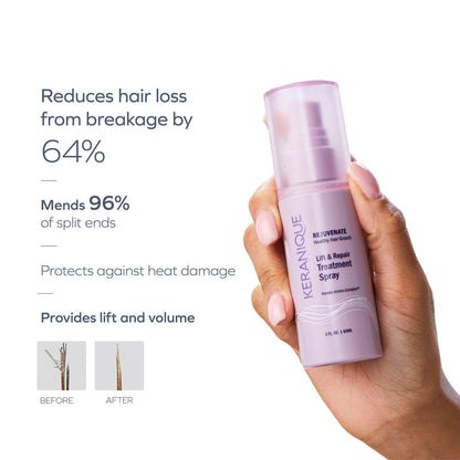Lift & Repair Treatment Spray