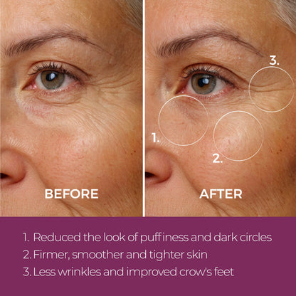 Eye Repair Peptide Complex