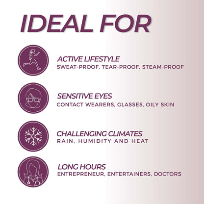 blinc Smudge-Proof Liquid Eyeliner