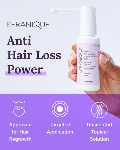 Minoxidil Hair Growth Treatment