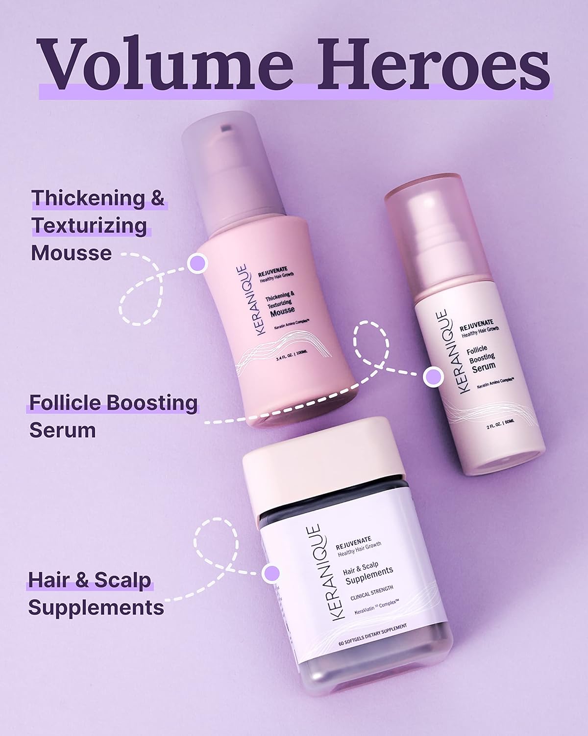Thickening & Texturizing Mousse