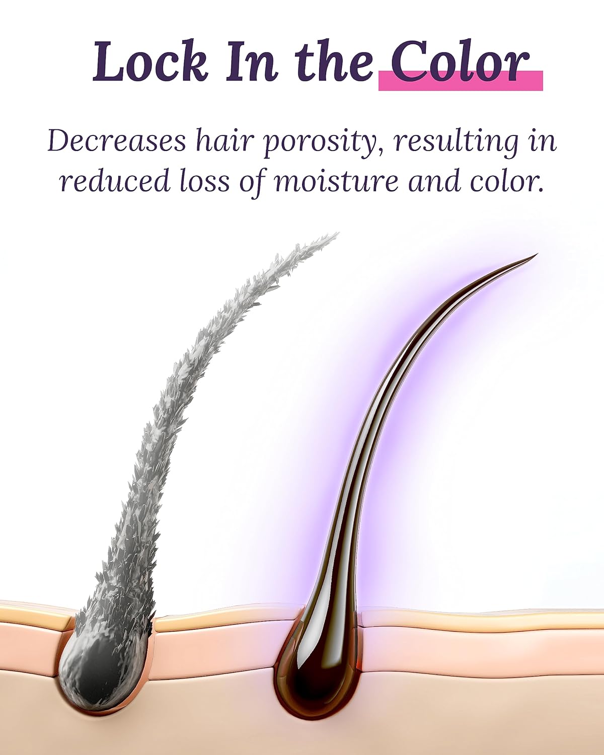 Color Boost Follicle Strengthening Shampoo & Conditioner Set - One Time Purchase