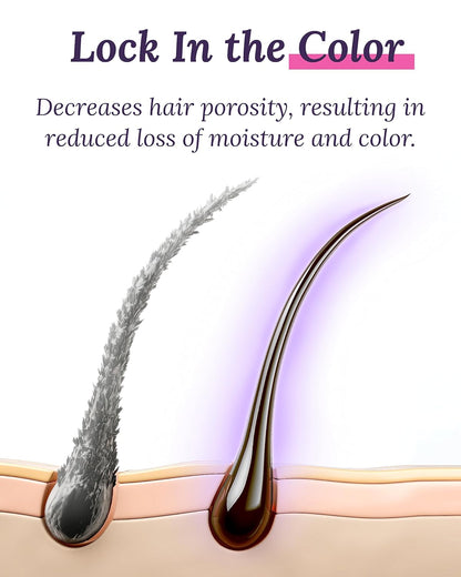 Color Boost Follicle Strengthening Shampoo & Conditioner Set - One Time Purchase