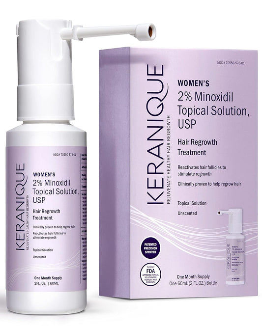 Minoxidil Hair Growth Treatment