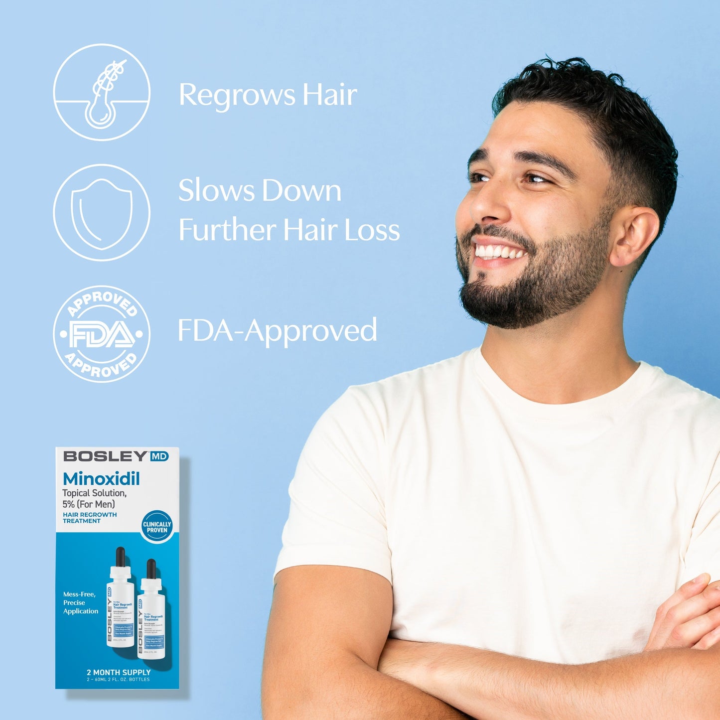 Minoxidil 5% for men. Regrows hair, slows down further hair loss, FDA-approved.