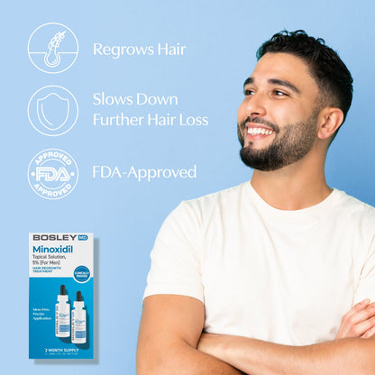 Minoxidil 5% for men. Regrows hair, slows down further hair loss, FDA-approved.