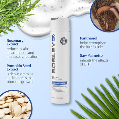 Revive Non Color-Treated Nourishing Shampoo with ingredients.